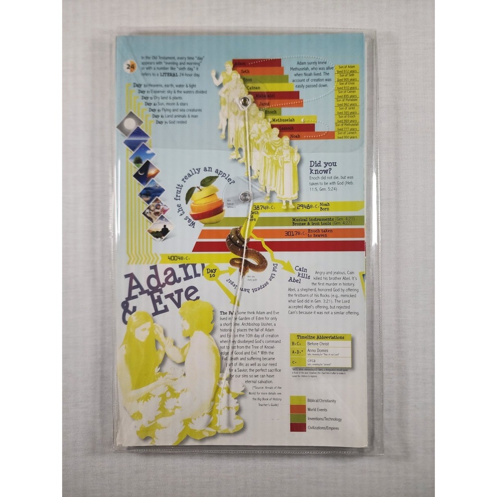 Masterbooks Big Book Of History UNBOUND Creationist Timeline For Kids Homeschool